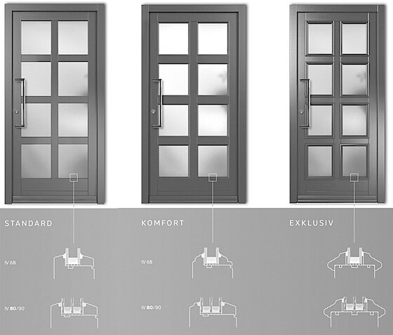 abisol - Fenster und Haustüren aus Dortmund